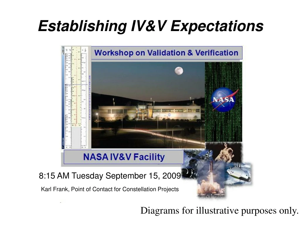 establishing iv v expectations