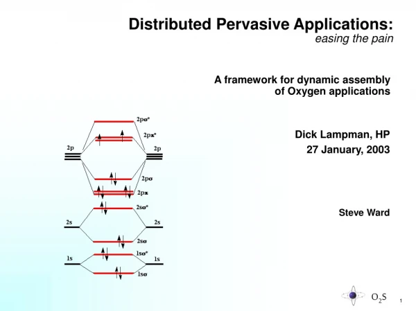 Distributed Pervasive Applications: easing the pain