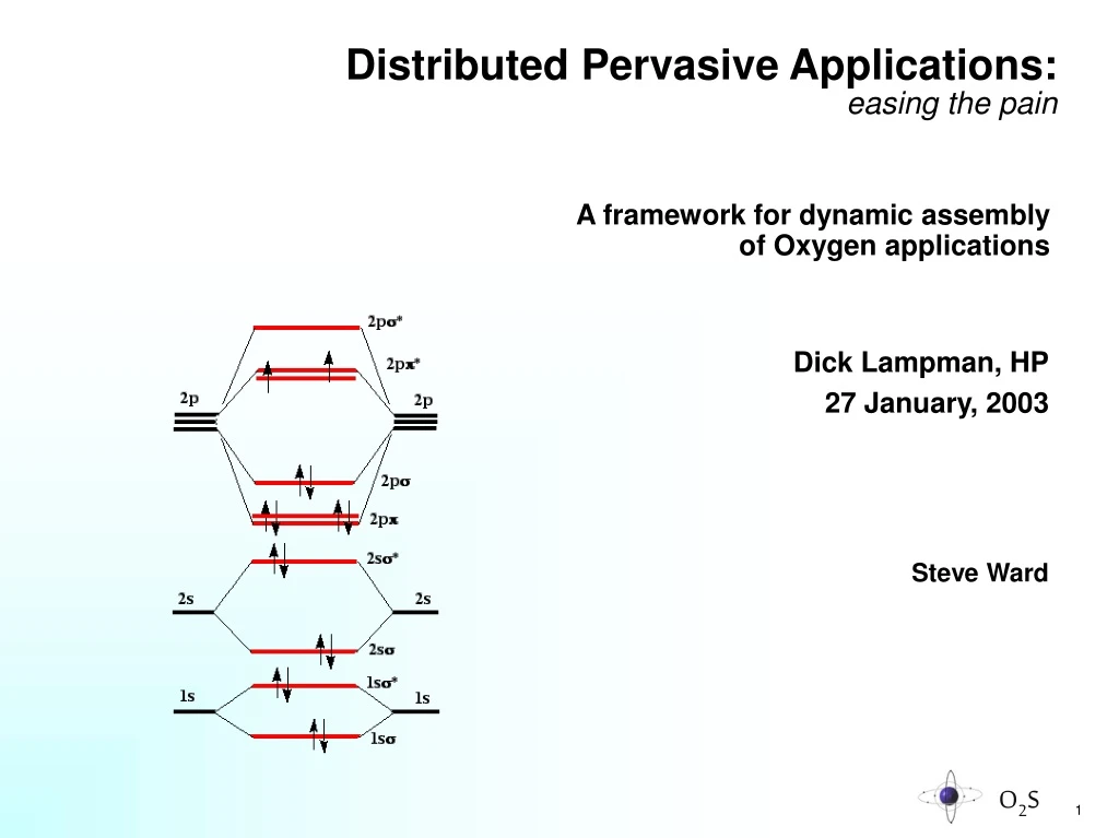distributed pervasive applications easing the pain