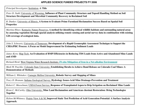 APPLIED SCIENCE FUNDED PROJECTS FY 2006