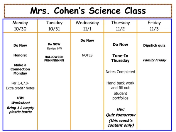 Mrs. Cohen’s Science Class