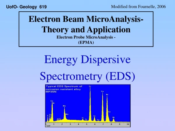 Electron Beam MicroAnalysis- Theory and Application Electron Probe MicroAnalysis - (EPMA)