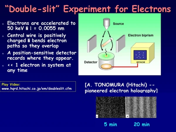 “Double-slit” Experiment for Electrons