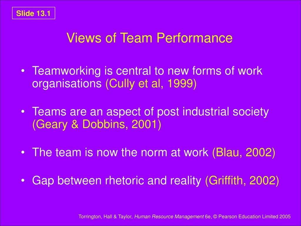 views of team performance