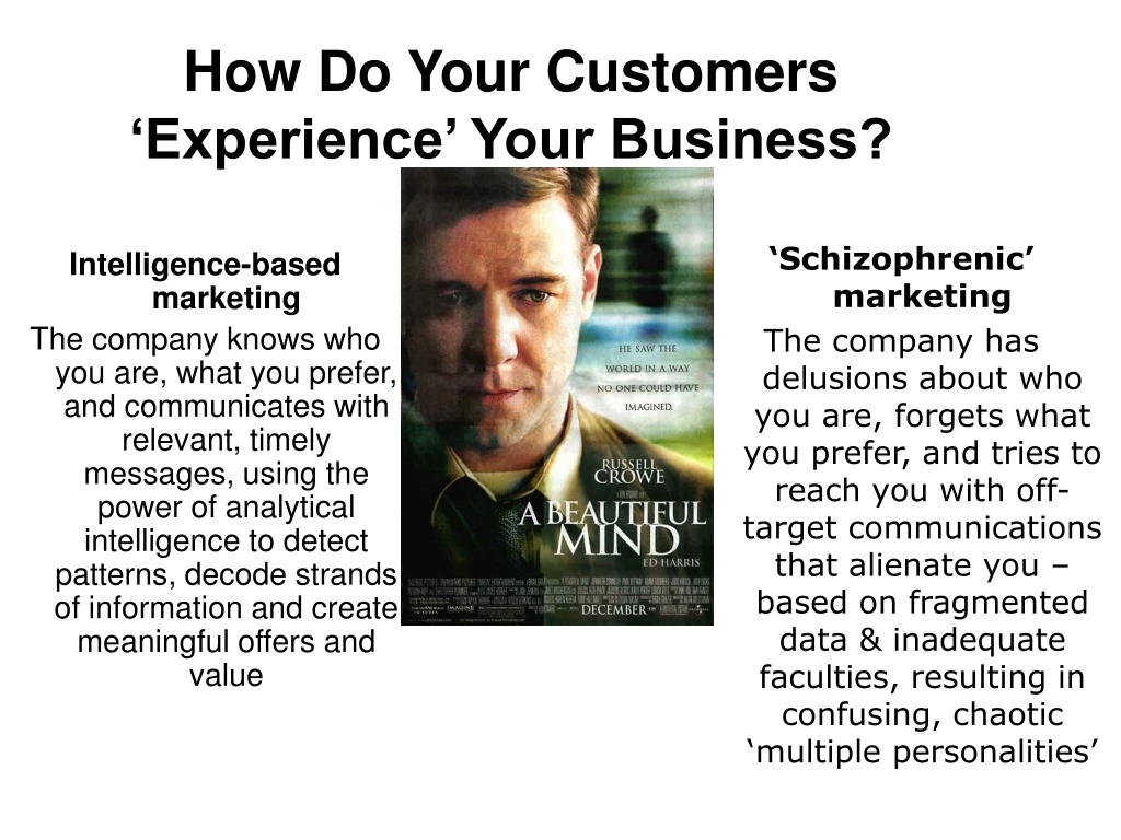 how do your customers experience your business