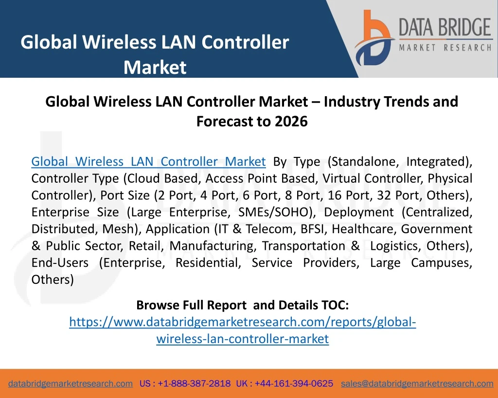 global wireless lan controller market