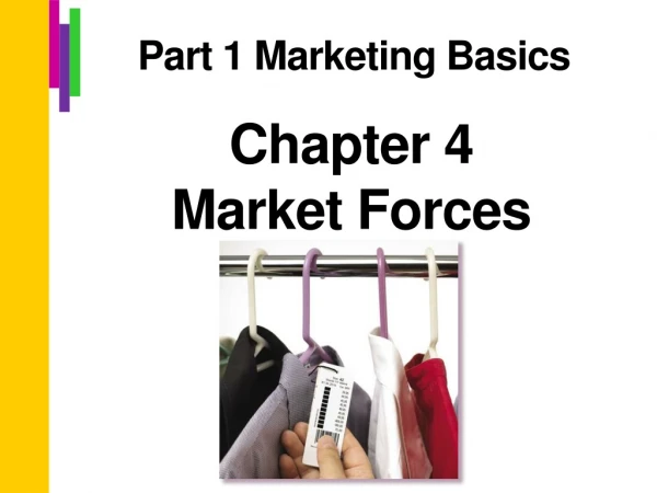 Chapter 4  Market Forces