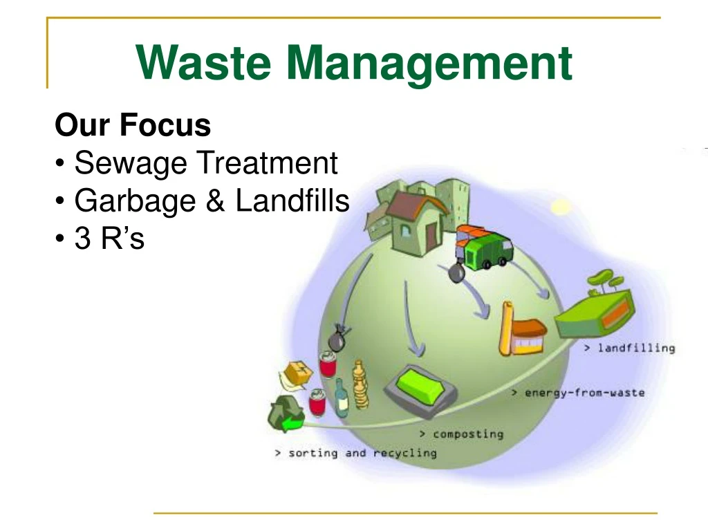 PPT Waste Management PowerPoint Presentation Free Download ID 9219187   Waste Management N 