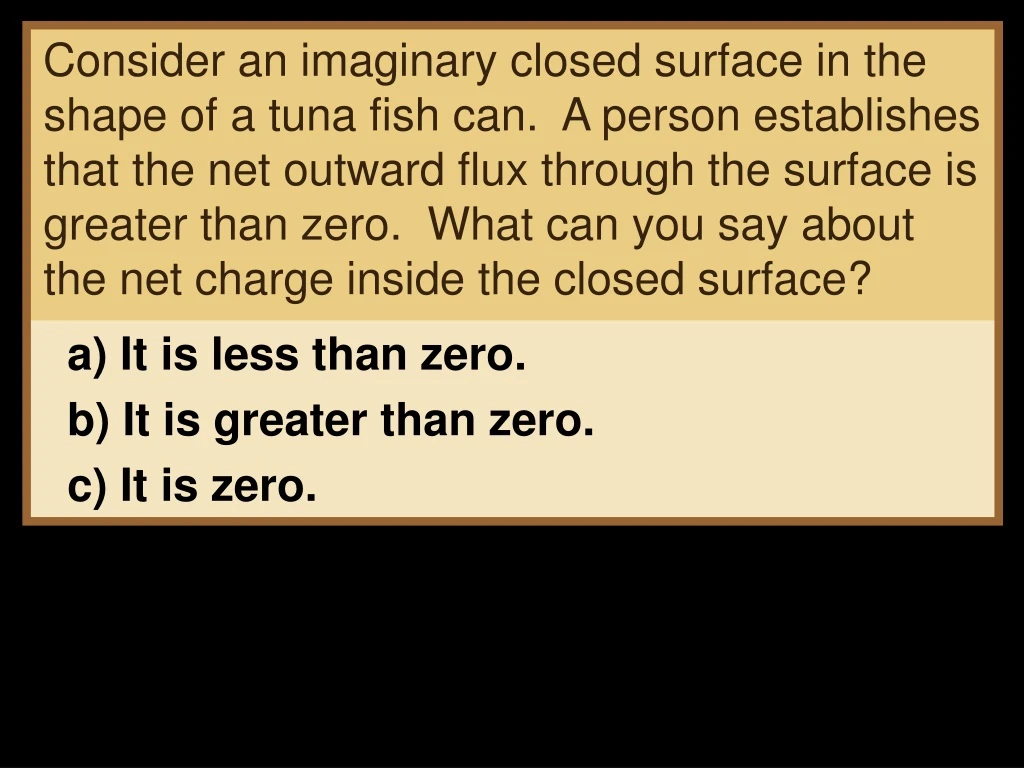 consider an imaginary closed surface in the shape