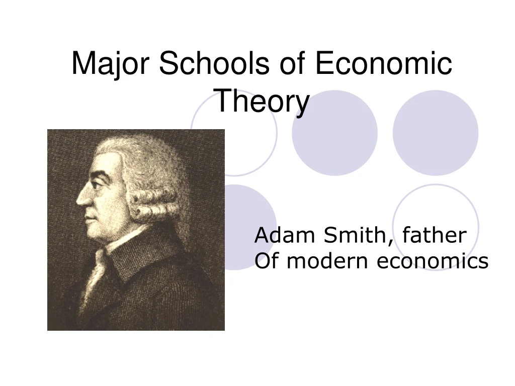 major schools of economic theory