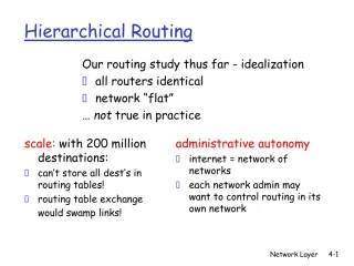 Hierarchical Routing in Networks - slide 1