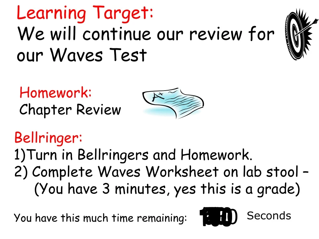 learning target we will continue our review
