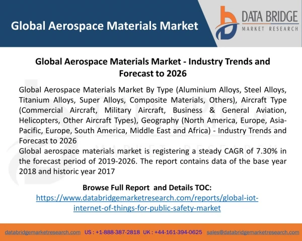 Global Aerospace Materials Market - Industry Trends and Forecast to 2026