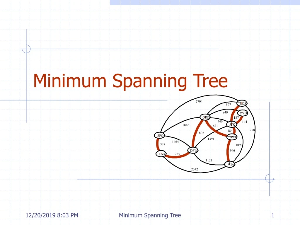 minimum spanning tree