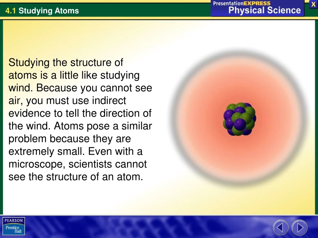 studying the structure of atoms is a little like