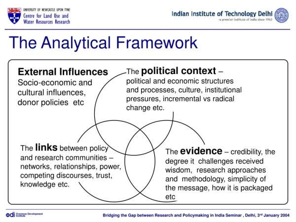 The Analytical Framework