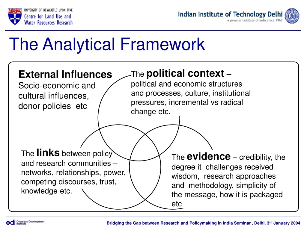 the analytical framework