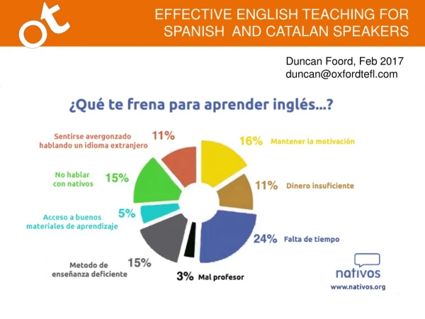 EFFECTIVE ENGLISH TEACHING FOR SPANISH  AND CATALAN SPEAKERS