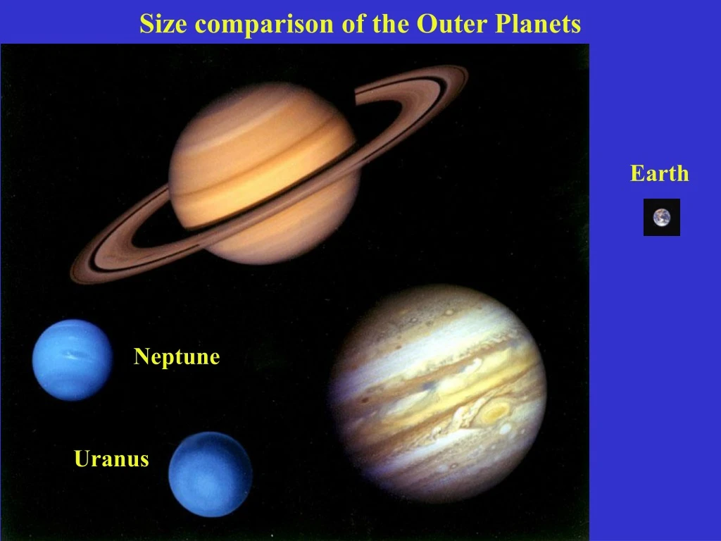 size comparison of the outer planets