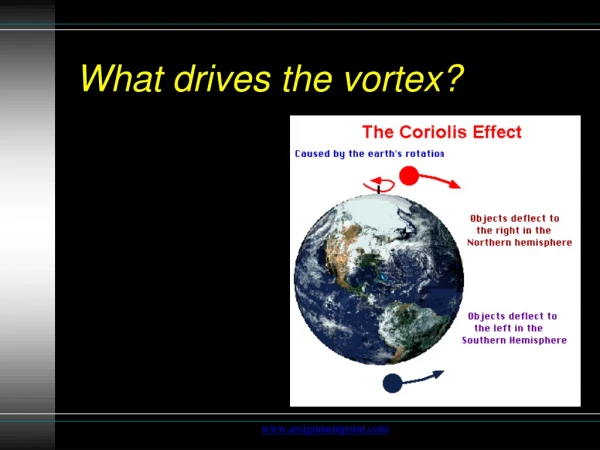 What drives the vortex?
