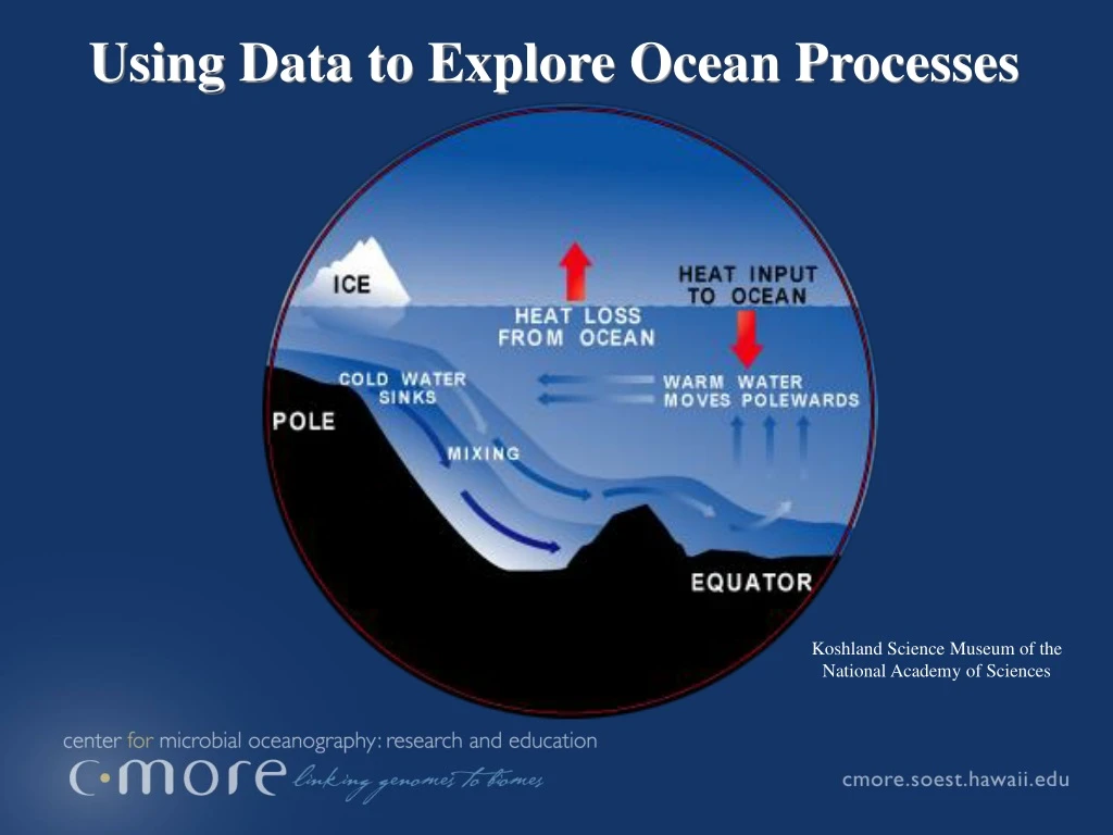 using data to explore ocean processes