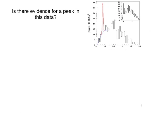 Is there evidence for a peak in this data?