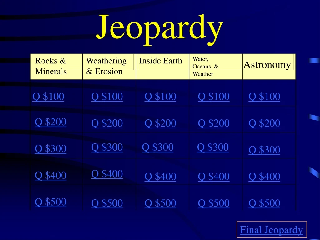 jeopardy