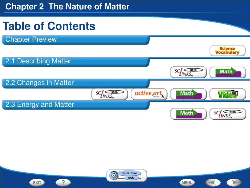 table of contents