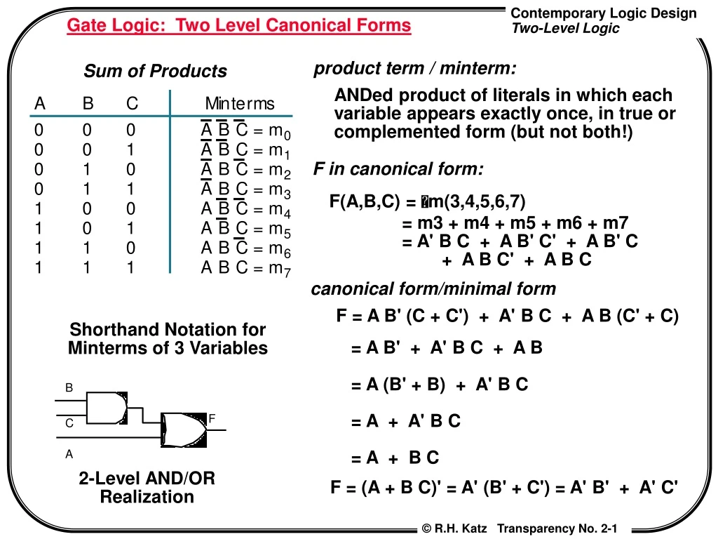 gate logic two level canonical forms