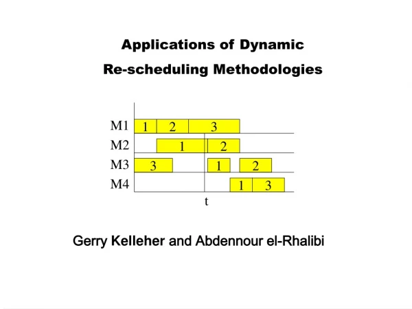 Applications of Dynamic  Re-scheduling Methodologies