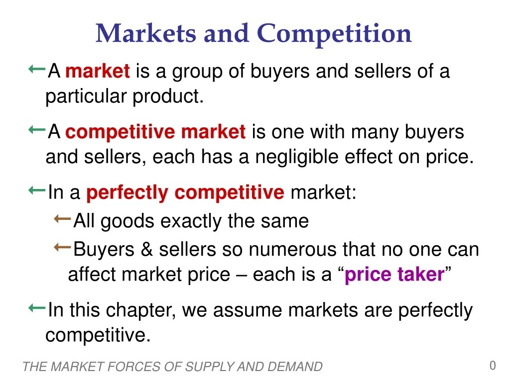 markets and competition