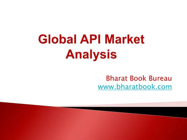 Global API Market Analysis