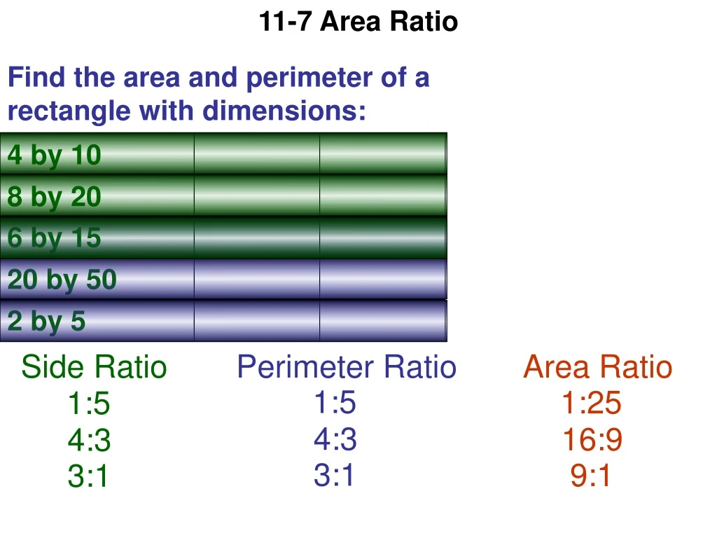 11 7 area ratio