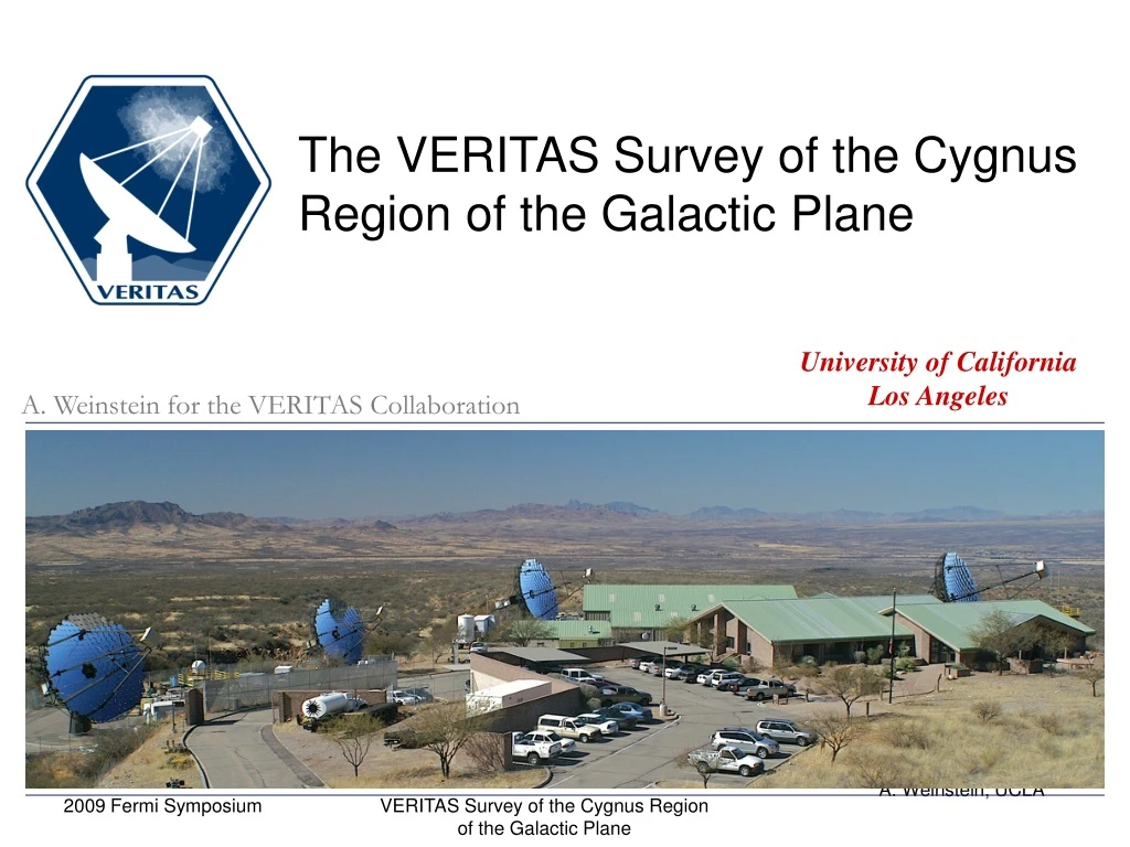 the veritas survey of the cygnus region of the galactic plane