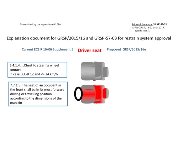 6.4.1.4. …Chest to steering wheel contact,  in case ECE-R 12 and &lt;= 24 km/h