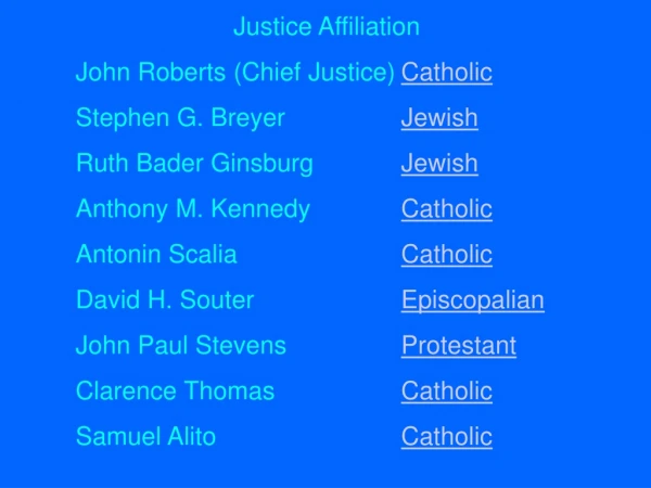 Justice Affiliation John Roberts (Chief Justice)	 Catholic Stephen G. Breyer		 Jewish