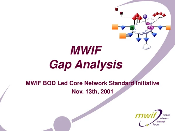 MWIF  Gap Analysis
