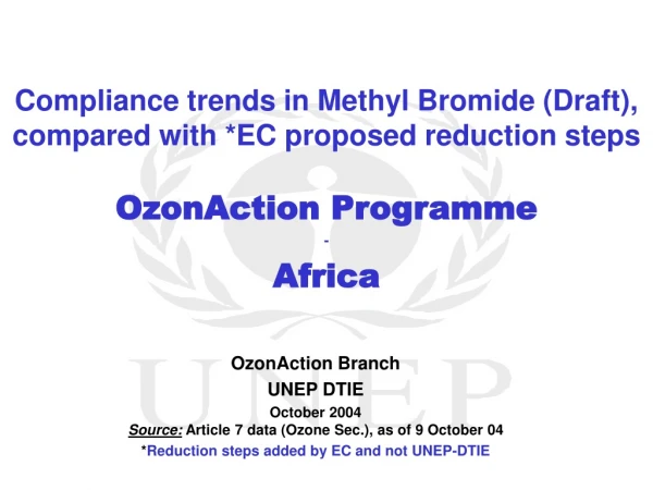 OzonAction Programme - Africa