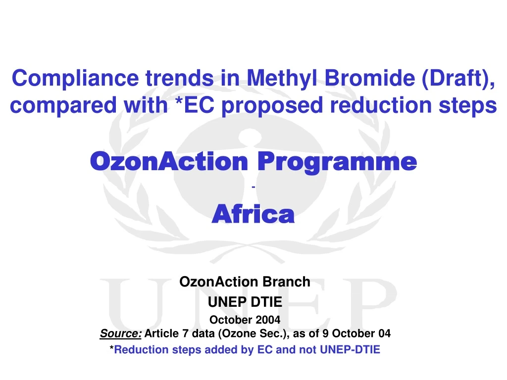 compliance trends in methyl bromide draft