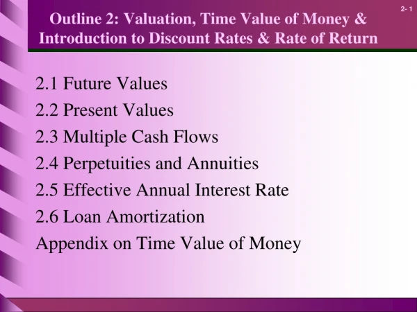 Outline 2: Valuation, Time Value of Money &amp;  Introduction to Discount Rates &amp; Rate of Return