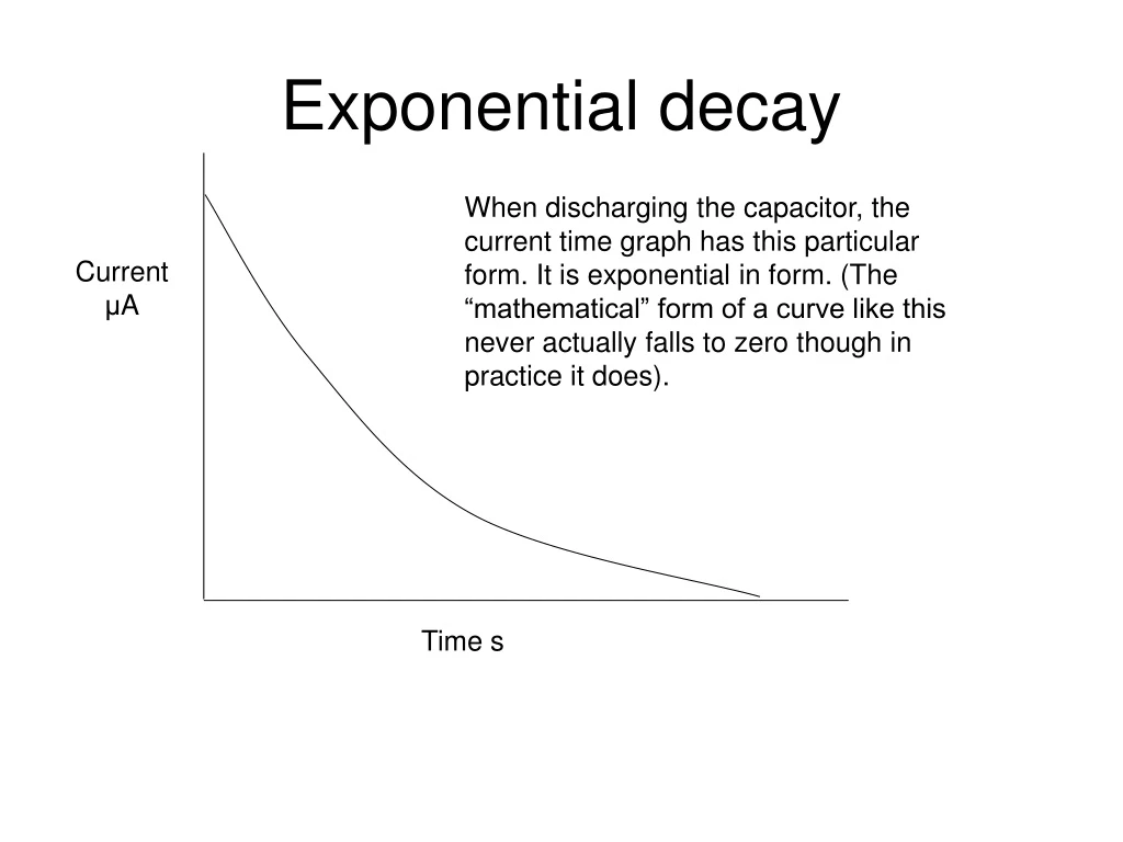 Ppt Exponential Decay Powerpoint Presentation Free Download Id 9226453