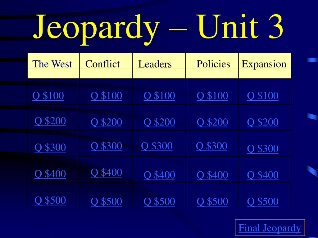 jeopardy unit 3