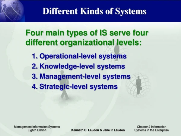 Four main types of IS serve four different organizational levels: Operational-level systems