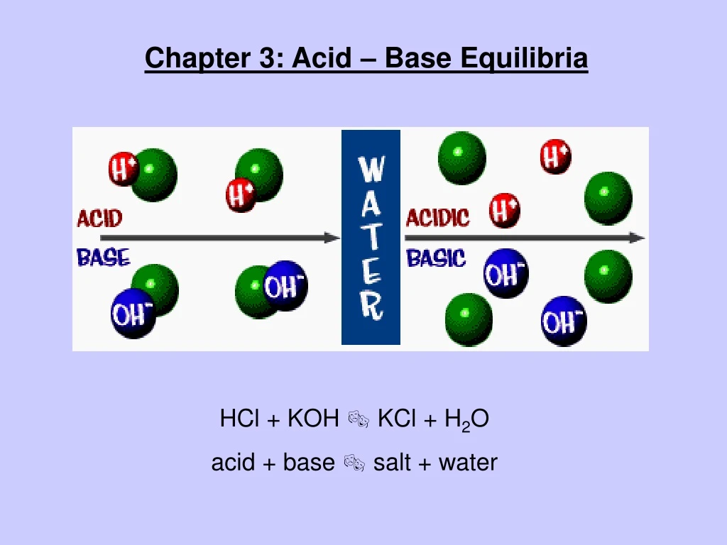 chapter 3 acid base equilibria