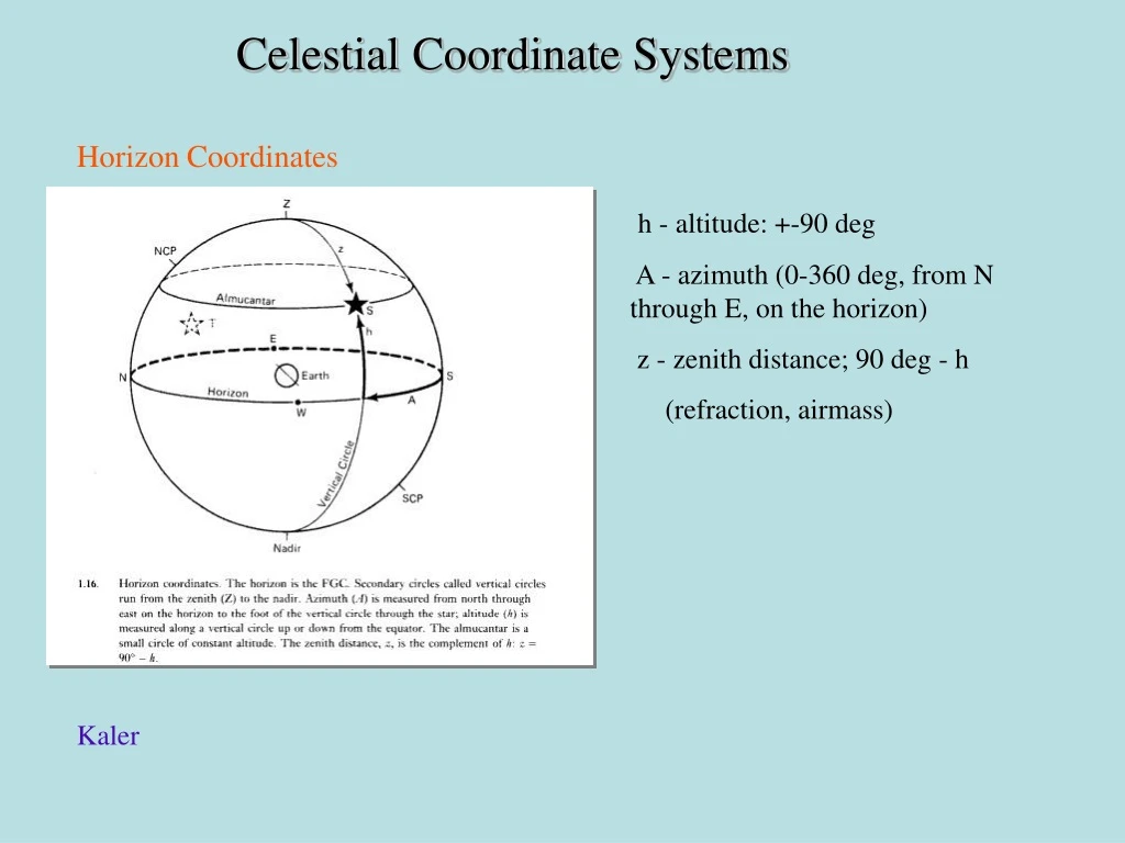 celestial coordinate systems