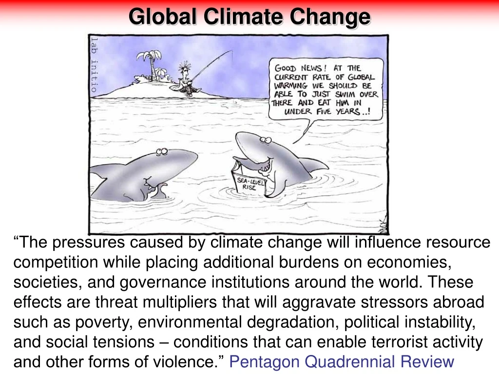 global climate change