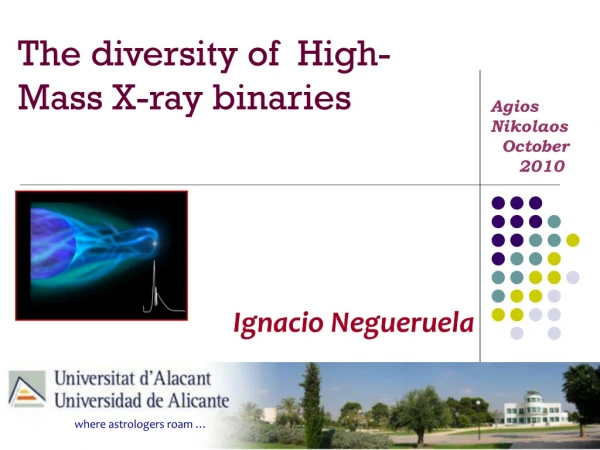 The diversity of  High-Mass X-ray binaries