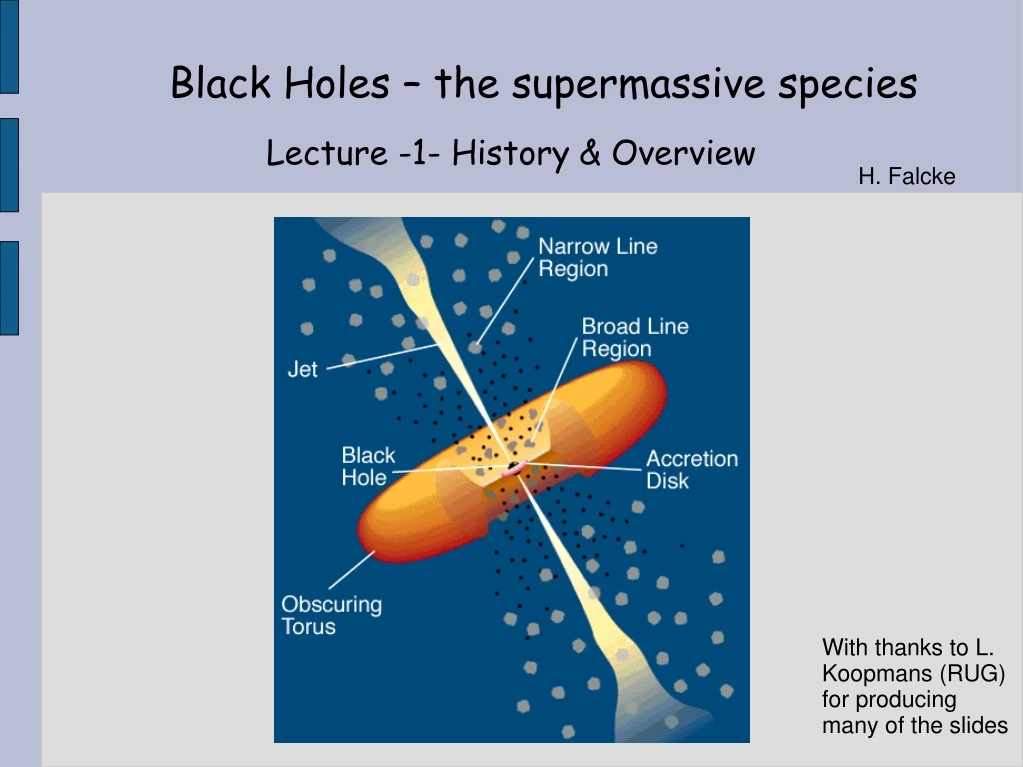 black holes the supermassive species