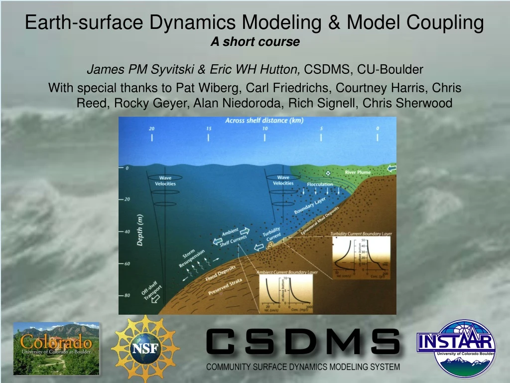 earth surface dynamics modeling model coupling
