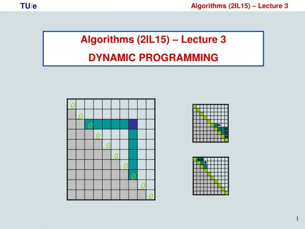 Algorithms (2IL15) – Lecture 3 DYNAMIC PROGRAMMING
